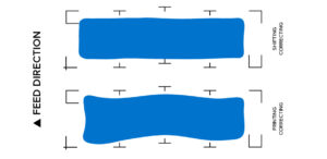 segmental_positioning